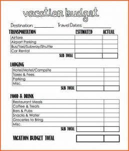 free memo template vacation budget template