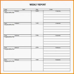 free memo template weekly report templates weekly report template pdf