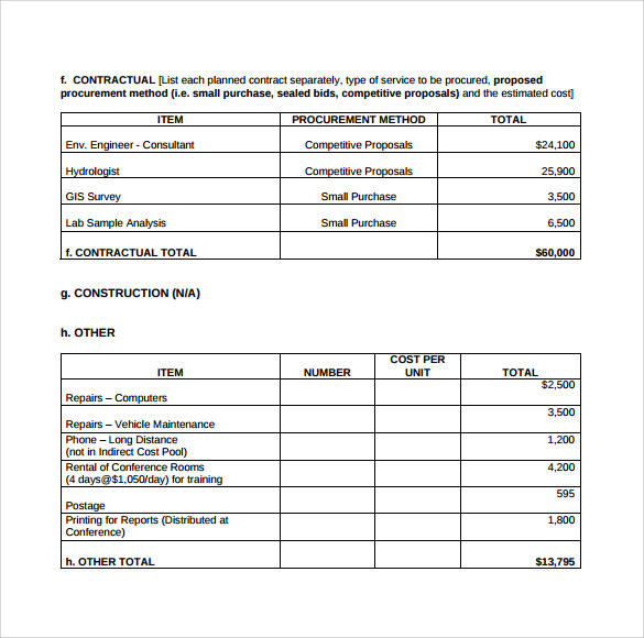 free personal budget template