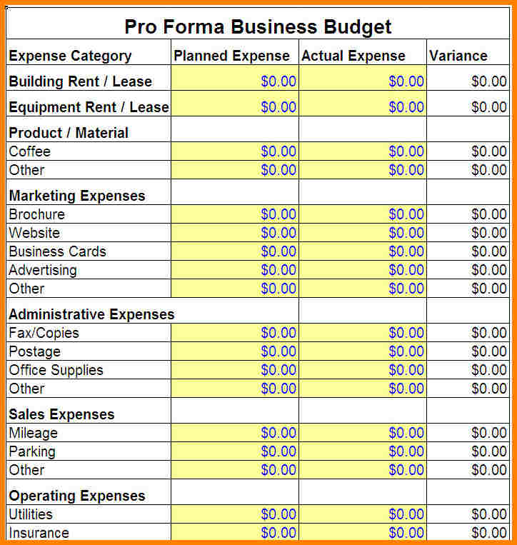 free personal budget template