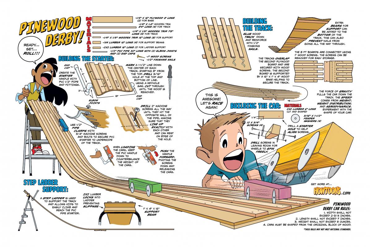 Free Pinewood Derby Patterns