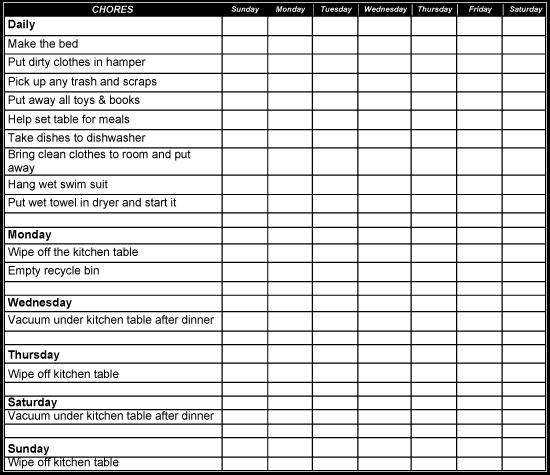 free printable behavior charts