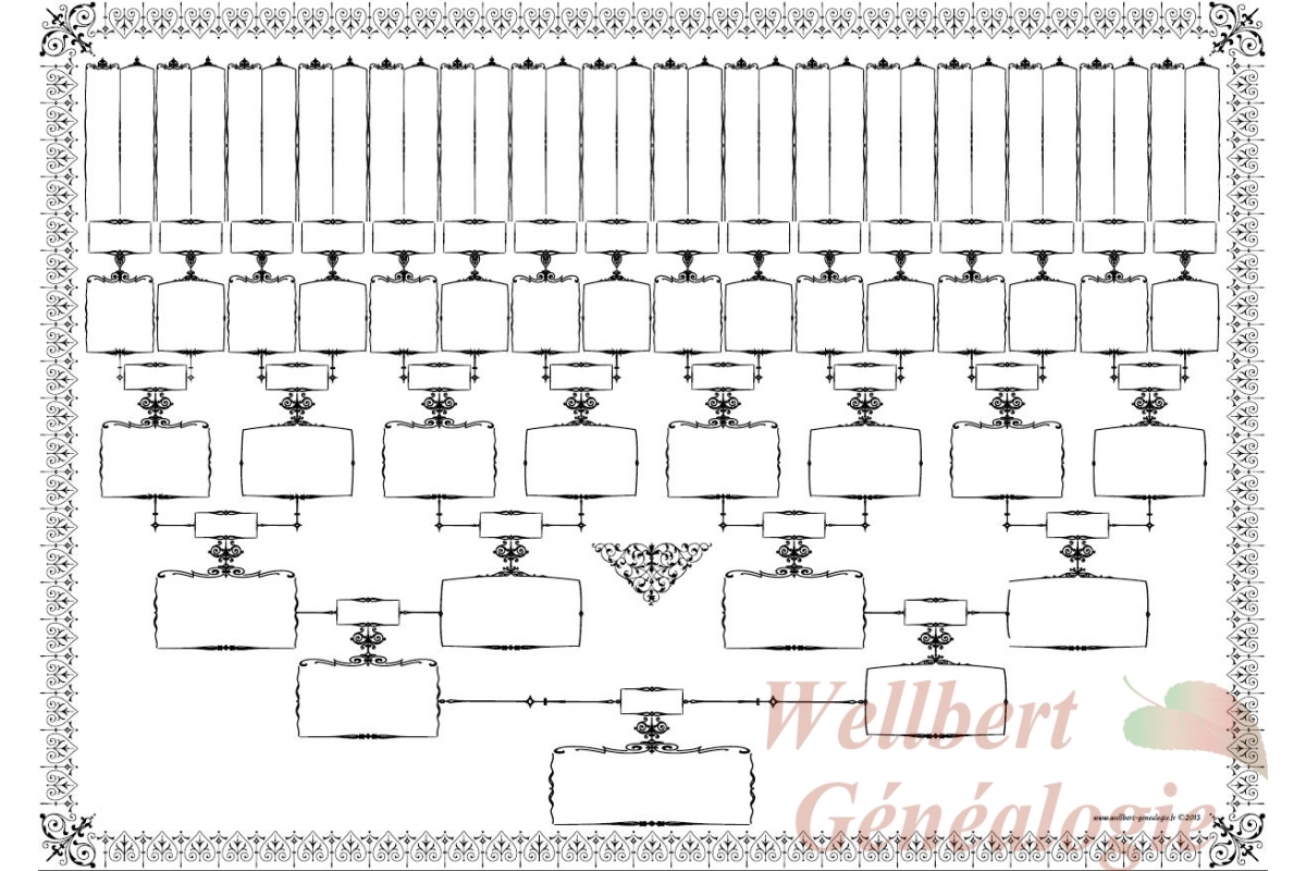 4 Free Family Tree Templates for Genealogy, Craft or School Projects