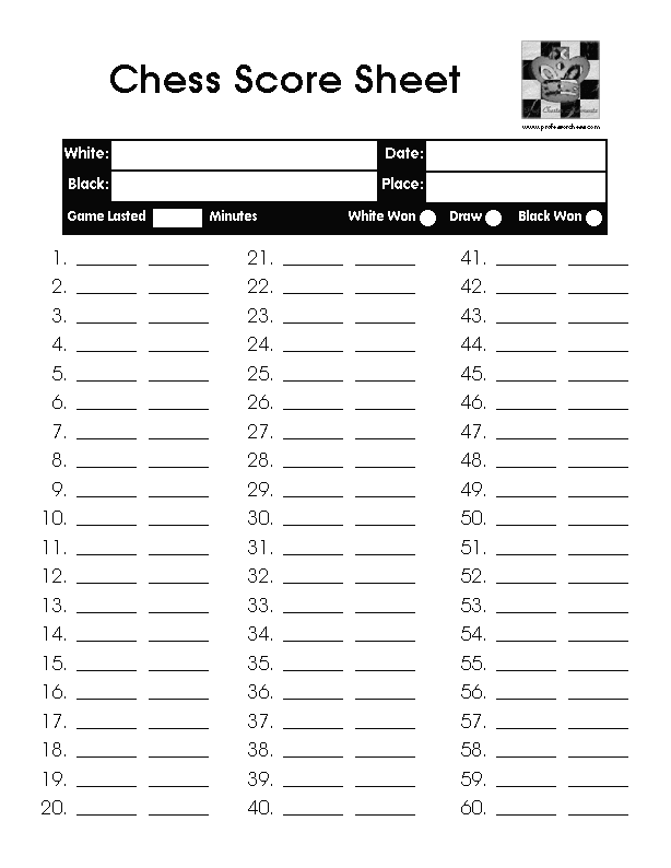 free printable medication list template