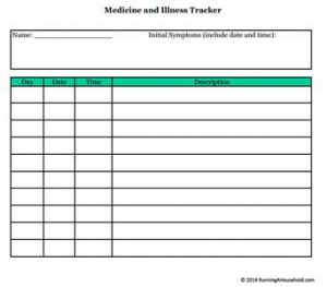 free printable medication list template medicine and illness tracker small