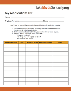 Free Printable Medication List Template | Template Business