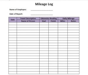 free printable mileage log printable mileage log templates free template lab with printable mileage log