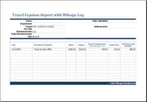 free printable mileage log travel expense report with mileage log x