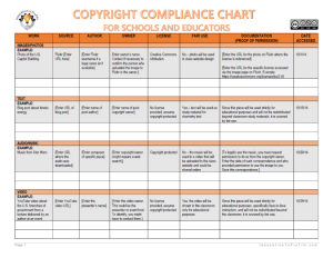 free proposal templates copyright compliance chart for schools and educators w