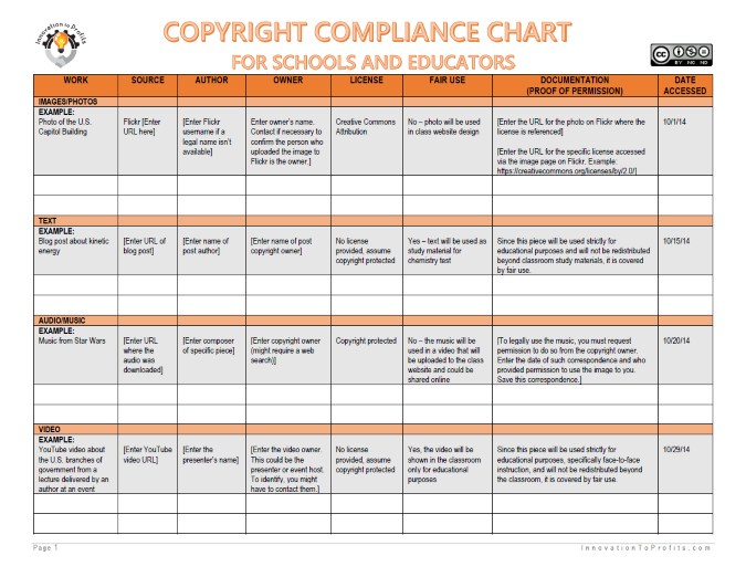 free proposal templates