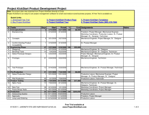 free raffle ticket template project plan template uiqymmhe