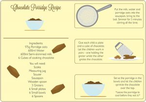 free sign up sheet template chocolate porridge recipe