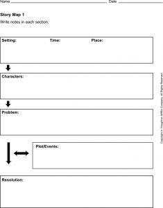 free storyboard templates story map template