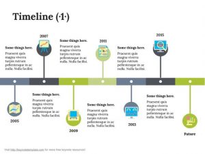 free timeline template ae ccbe