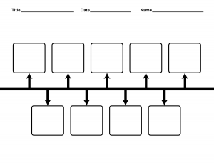 free timeline template printable timeline template