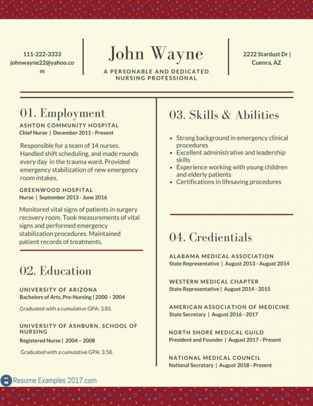 functional resume template word