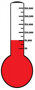 fundraiser thermometer templates ieeoeie