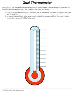 fundraiser thermometer templates