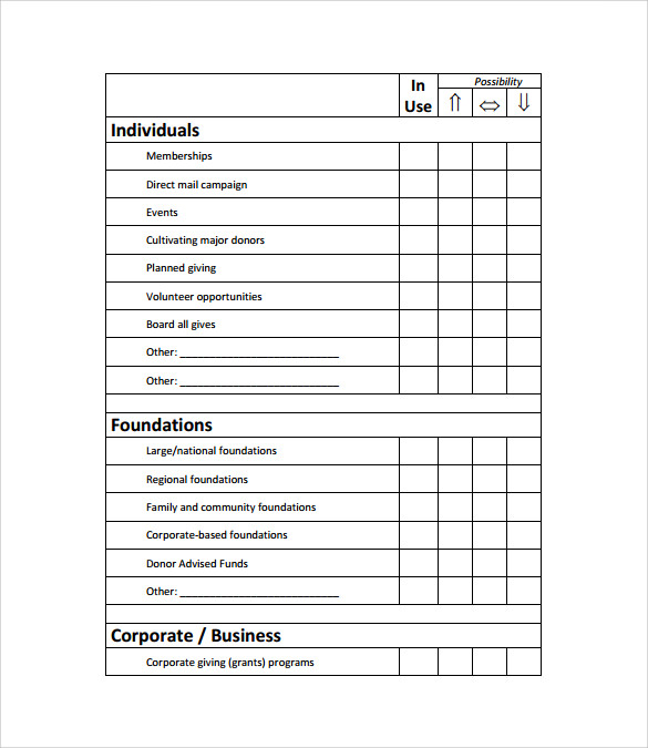 fundraising plan template