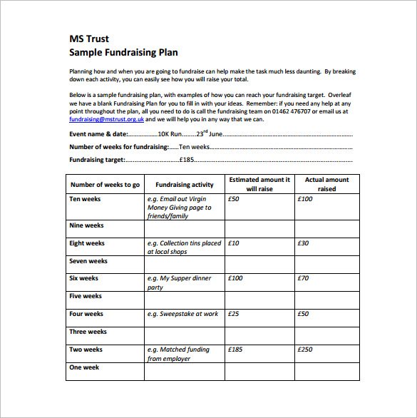 fundraising plan template