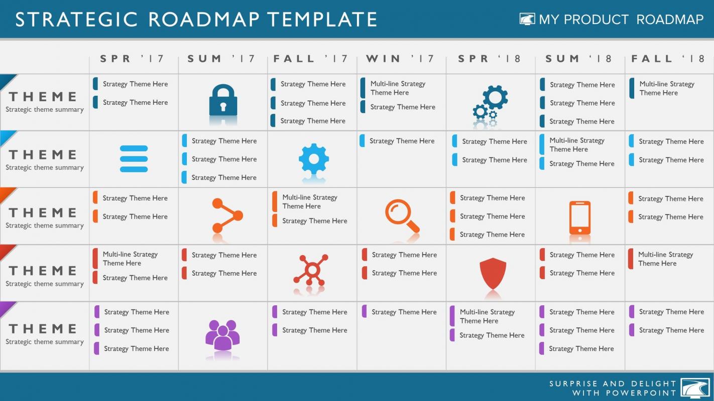 Fundraising Plan Templates Template Business