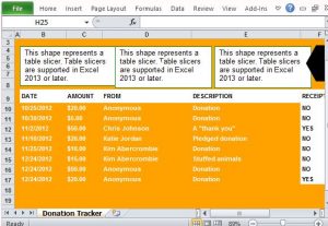 fundraising thank you letter organize and log your collected donations and give thank you letters