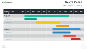 gantt chart powerpoint gantt chart powerpoint template months widescreen