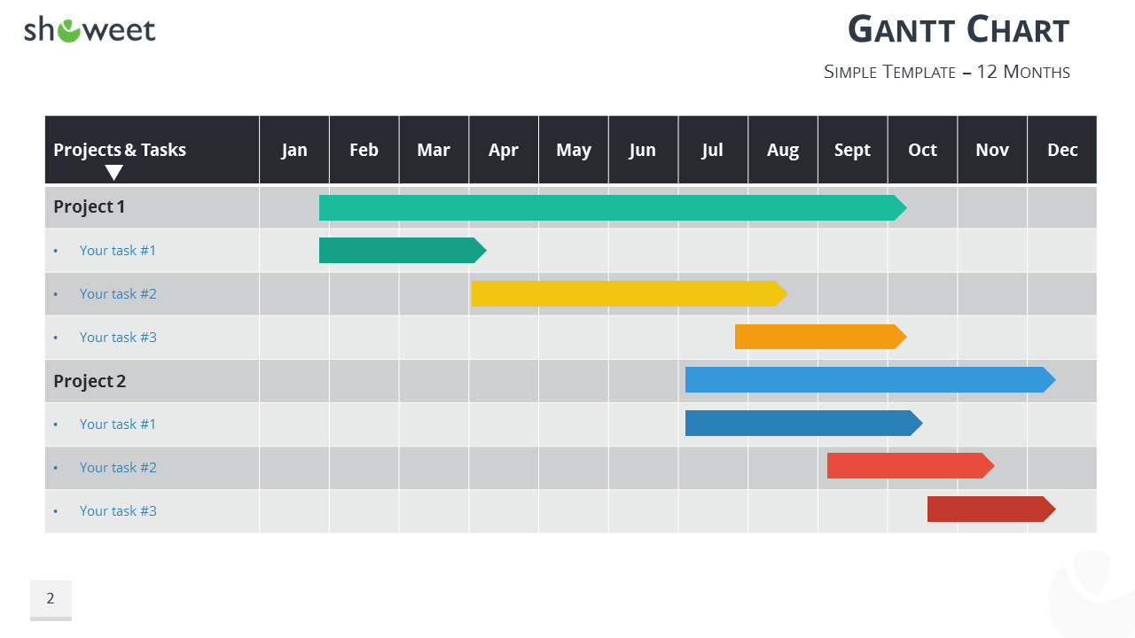 gantt chart powerpoint