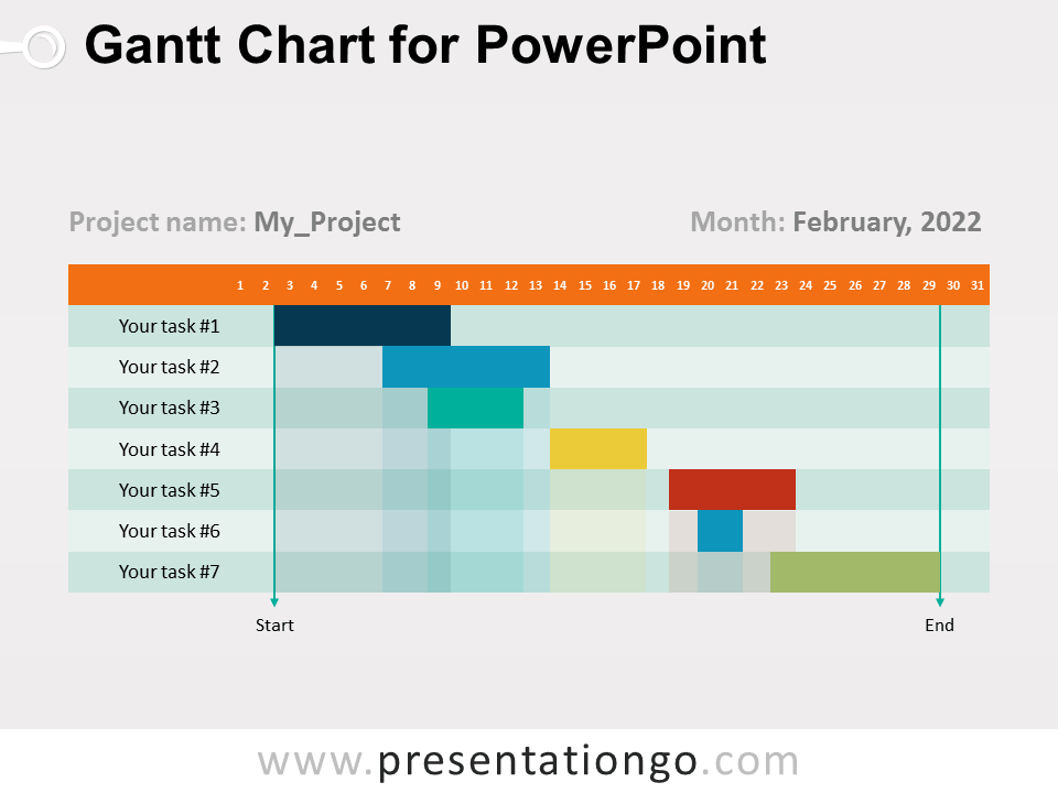 professional gantt chart maker