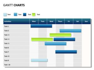 gantt chart powerpoint powerpoint slide gantt chart days tasks ssp pl