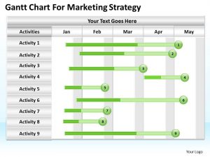 gantt chart template word marketing plan gantt chart for strategy powerpoint slides slide