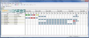 gantt chart template word ganttproject resources