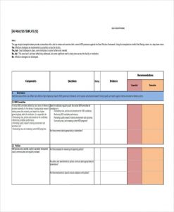 gap analysis example excel gap analysis template