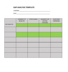 gap analysis example gap analysis template