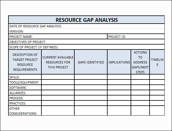 How to Write a Gap Analysis Report
