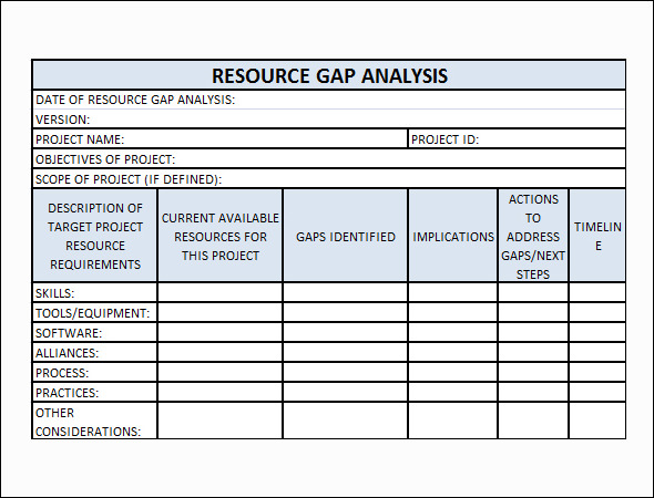 gap analysis example gap analysis template excel1