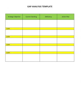 gap analysis template gap analysis template