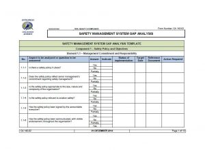 gap analysis template gap analysis template