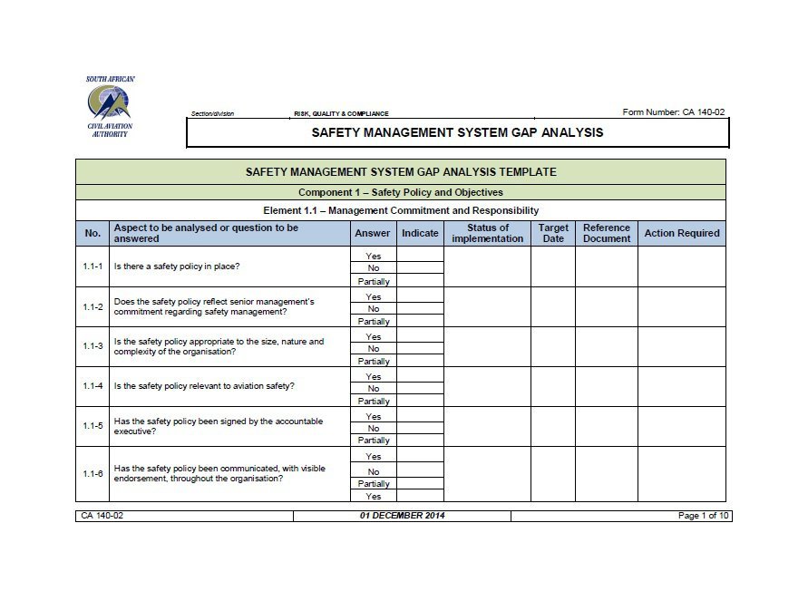 gap analysis template