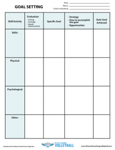 goal setting template goal setting