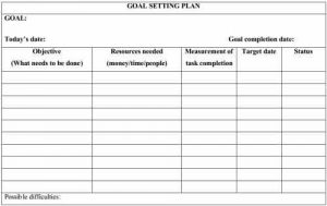 goal setting template goal setting template