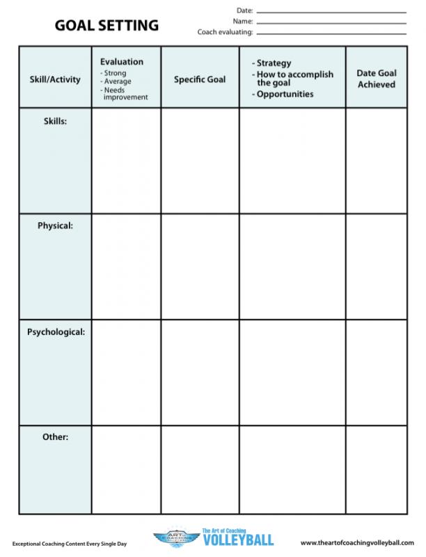 goal setting template