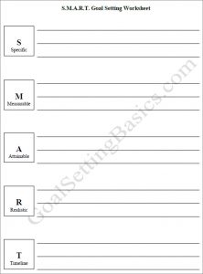 goal setting template smart goal setting template