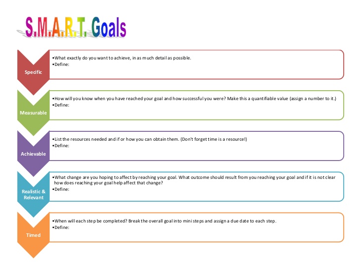 goal setting template