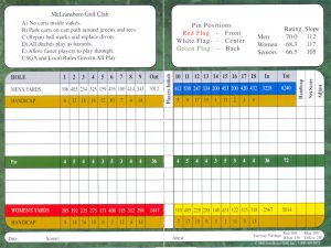 golf scorecard template scorecard