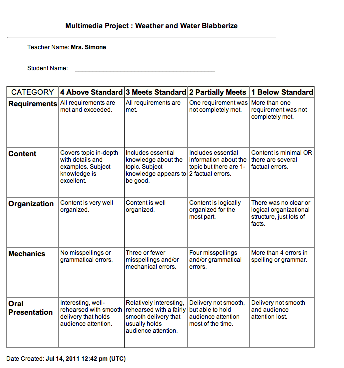 grading rubric template