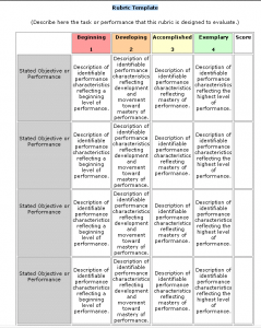 grading rubric template genericrubric