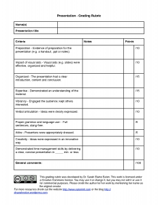 grading rubric template presentation grading rubric template