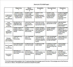 grading rubric template rubric template for itcs project free word file download