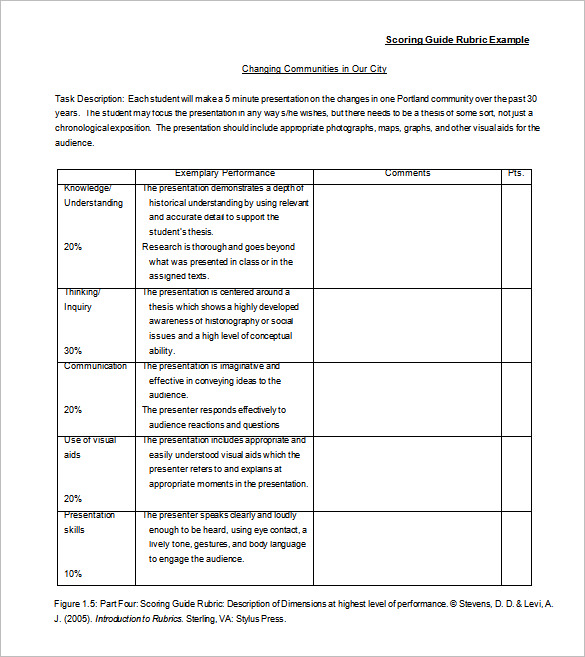 Grading Rubric Template Word